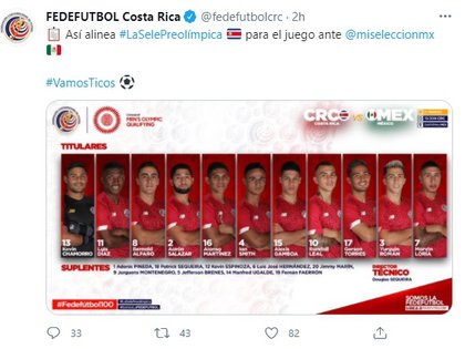 (Foto: captura de pantalla Twitter @fedefutbolcrc)