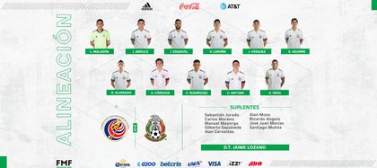Alineación mexicana para la primera parres del partido contra Costa Rica (Foto: Twitter @miseleccionmx)