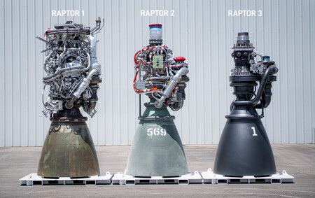 Comparativa de las diferentes versiones de motores Raptor