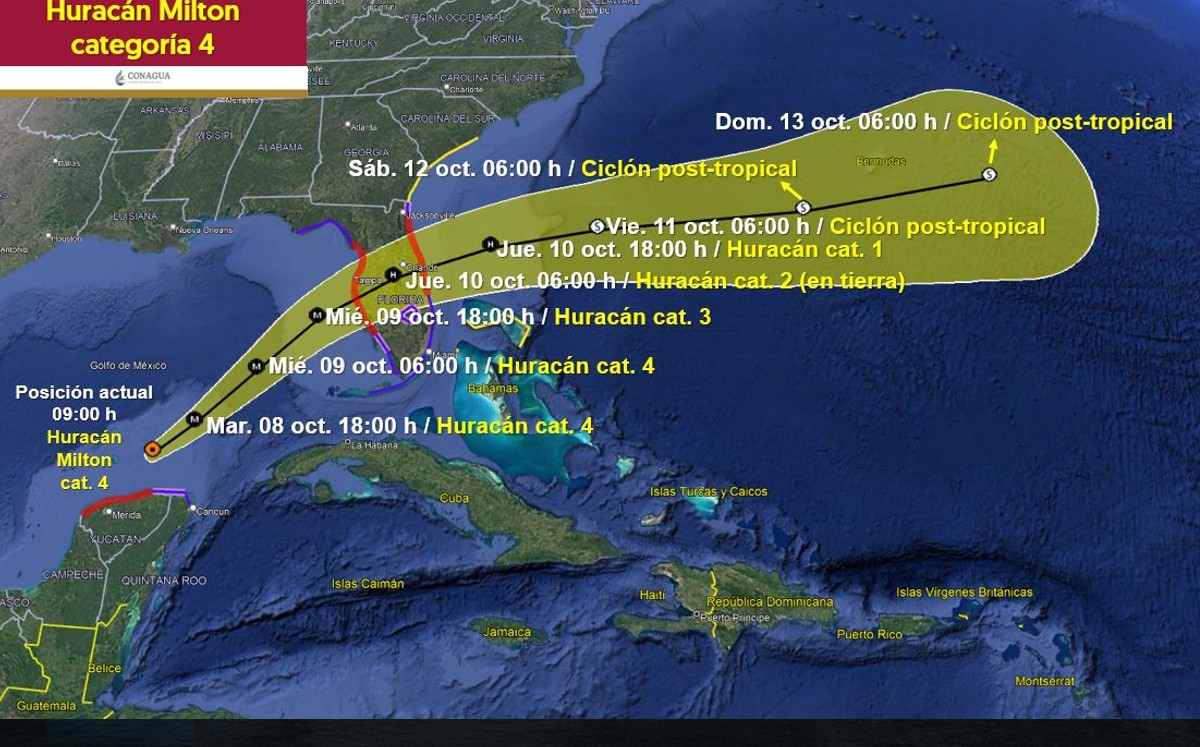 Trayectoria del huracán Milton: Se dirige a Florida, Estados Unidos.