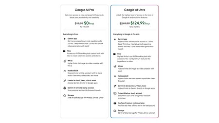 Google Ai Ultrajpg