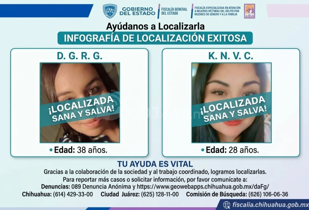 Localizan sanas y salvas a dos mujeres reportadas como ausentes en Juárez