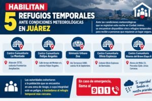 Habilitan cinco refugios temporales ante condiciones meteorológicas