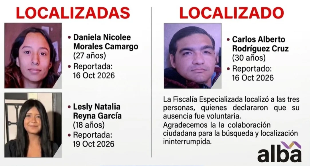 Localizan sanas y salvas a tres personas reportadas como ausentes en Juárez